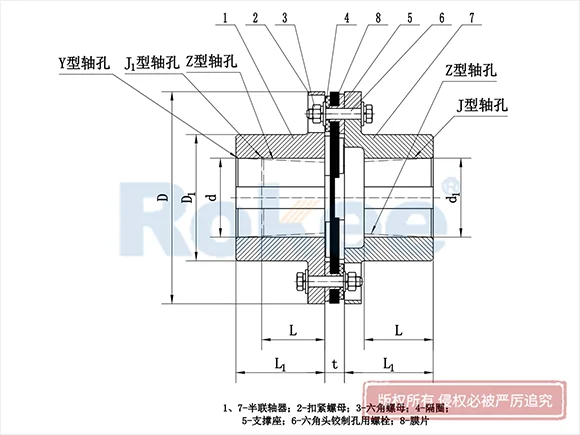 JMI型單節(jié)式帶沉孔膜片聯(lián)軸器