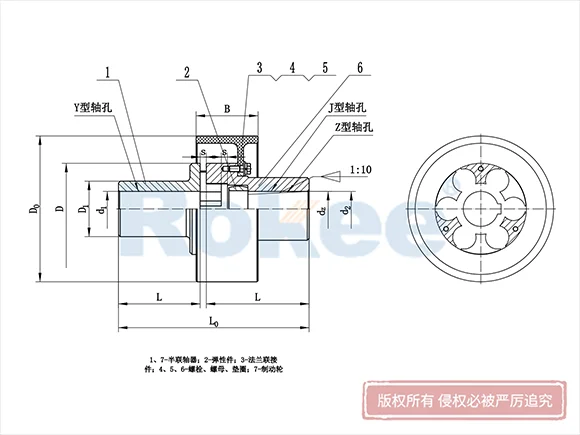 LMZ-I型分體式帶制動輪梅花聯(lián)軸器