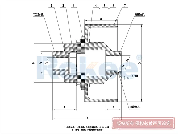 LMZ-II型整體式帶制動(dòng)輪梅花聯(lián)軸器