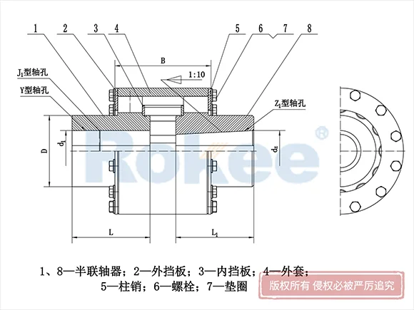 LZD(ZLD)型圓錐形軸孔彈性柱銷(xiāo)齒式聯(lián)軸器