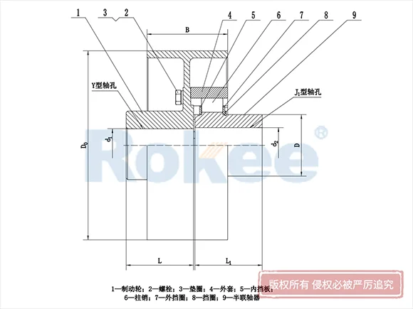 LZZ(ZLL)型帶制動輪彈性柱銷齒式聯(lián)軸器