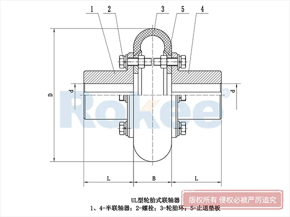 UL輪胎聯(lián)軸器